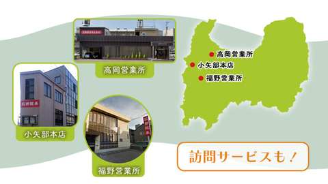 ゼロから始める証券営業員、募集!!